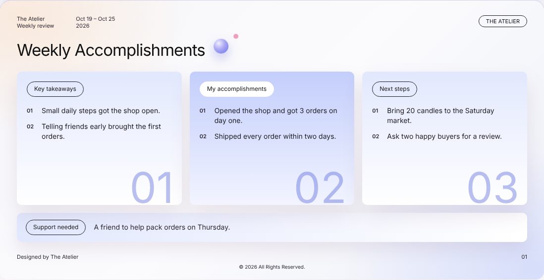 Example Weekly Accomplishments one-pager